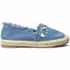 Cendriyon Ballerines Bleu Chaussures Femme for Ballerines / Babies Couleur Bleu 2 Cendriyon Ballerines Bleu Chaussures Femme for Ballerines / Babies Couleur Bleu -Cendriyon Soldes Boutique 15950661 500 A