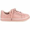 Cendriyon Baskets Rose Chaussures Femme for Baskets mode Couleur Rose 1 Cendriyon Baskets Rose Chaussures Femme for Baskets mode Couleur Rose -Cendriyon Soldes Boutique 8104568 500 A